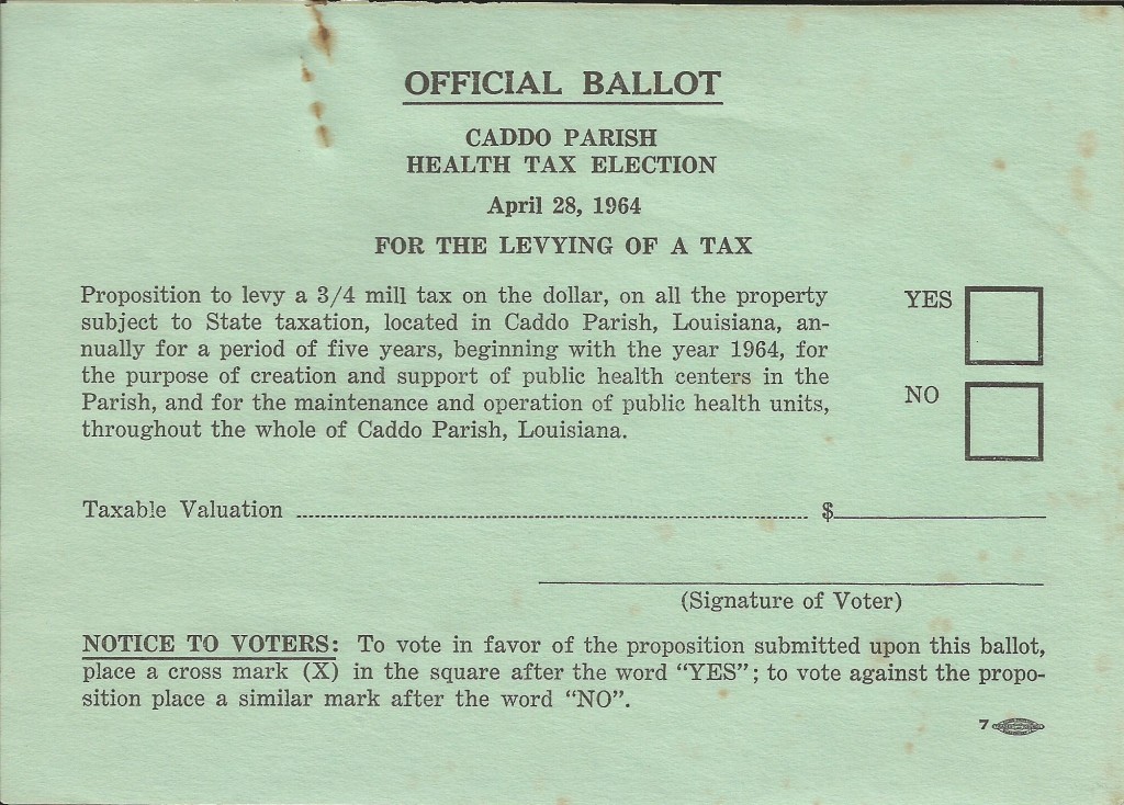 Voting History